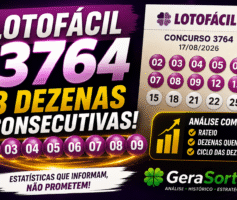 Análise do Último Resultado da Lotofácil: Rateios, Dezenas Quentes e o Ciclo das Dezenas