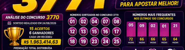 Dicas para o concurso 3771 da Lotofácil: análise e informações úteis