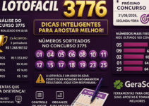 Dicas para o Concurso 3776 da Lotofácil: Análise e Estatísticas