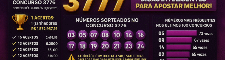 Dicas para o concurso 3777 da Lotofácil: análise e organização responsável
