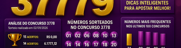 Dicas para o concurso 3779 da Lotofácil: análise e organização responsável