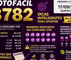 Dicas para o concurso 3782 da Lotofácil: análise e organização responsável