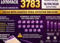 Dicas para o Concurso 3783 da Lotofácil: Análise e Estratégias Responsáveis