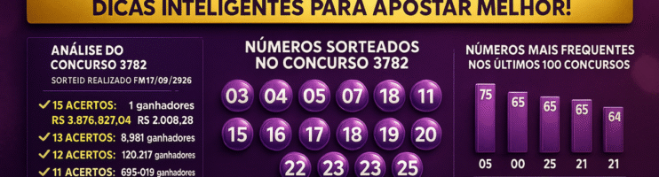 Dicas para o Concurso 3783 da Lotofácil: Análise e Estratégias Responsáveis