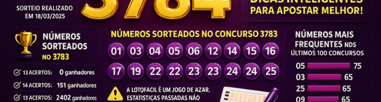 Dicas para o concurso 3784 da Lotofácil: análise e organização
