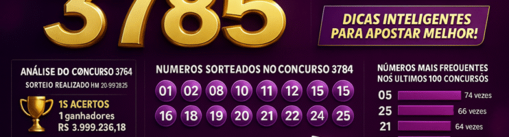 Dicas para o concurso 3785 da Lotofácil: análise e organização