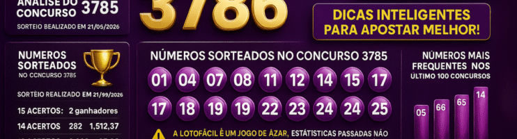 Dicas para o Concurso 3786 da Lotofácil: Análise e Orientações Responsáveis