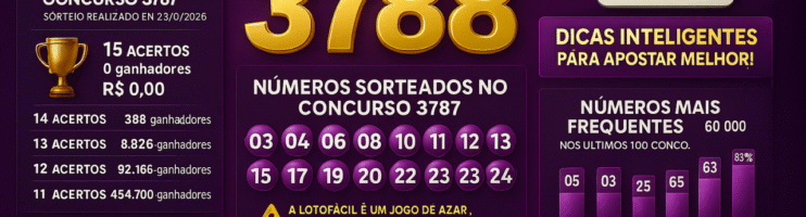 Dicas para o Concurso 3788 da Lotofácil: Análise e Estratégias Conscientes
